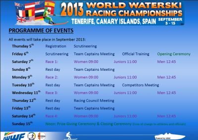 waterski championship events